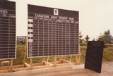 CAT 1985 Scoreboard